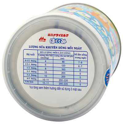 Lượng sữa Morinaga Hagukumi 320g dùng hàng ngày cho bé 0-6 tháng tuổi