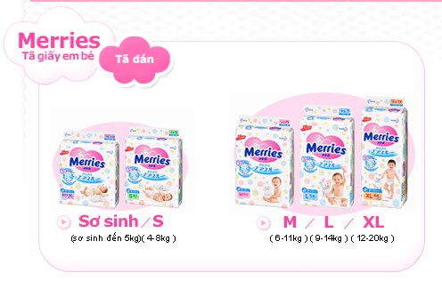 Bảng size tã dán Merries