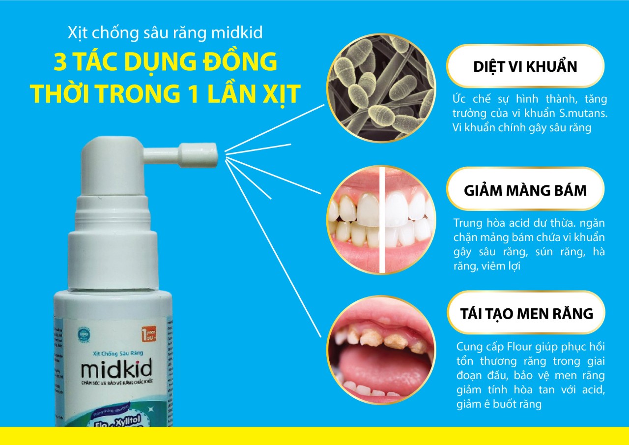 Xịt chống sâu răng Midkid 30ml 3 tác dụng trong 1 lần xịt